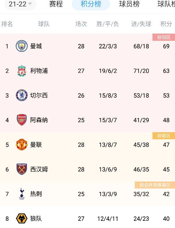 老湿影院一分钟