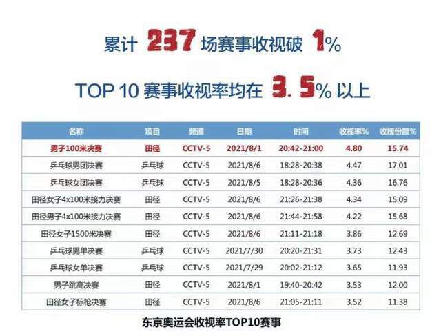 欧美限制电影
